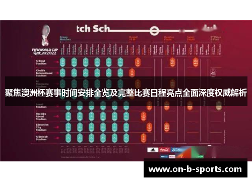 聚焦澳洲杯赛事时间安排全览及完整比赛日程亮点全面深度权威解析