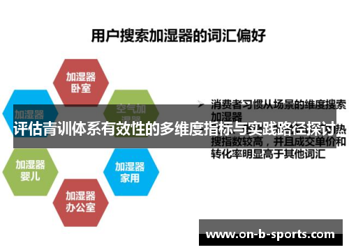 评估青训体系有效性的多维度指标与实践路径探讨