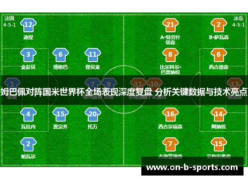 姆巴佩对阵国米世界杯全场表现深度复盘 分析关键数据与技术亮点