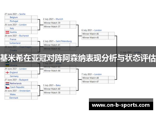 基米希在亚冠对阵阿森纳表现分析与状态评估 基米希在亚冠对阵阿森纳表现分析与状态评估