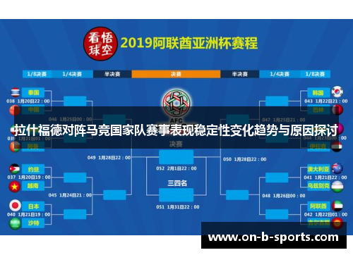 拉什福德对阵马竞国家队赛事表现稳定性变化趋势与原因探讨 拉什福德对阵马竞国家队赛事表现稳定性变化趋势与原因探讨